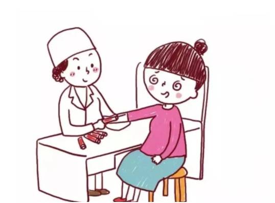 深圳试管助孕价格：妇科检查的最佳时间，你错过了吗？