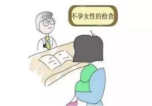 深圳助孕中心：骨盆前倾有什么办法可以进行矫正吗？